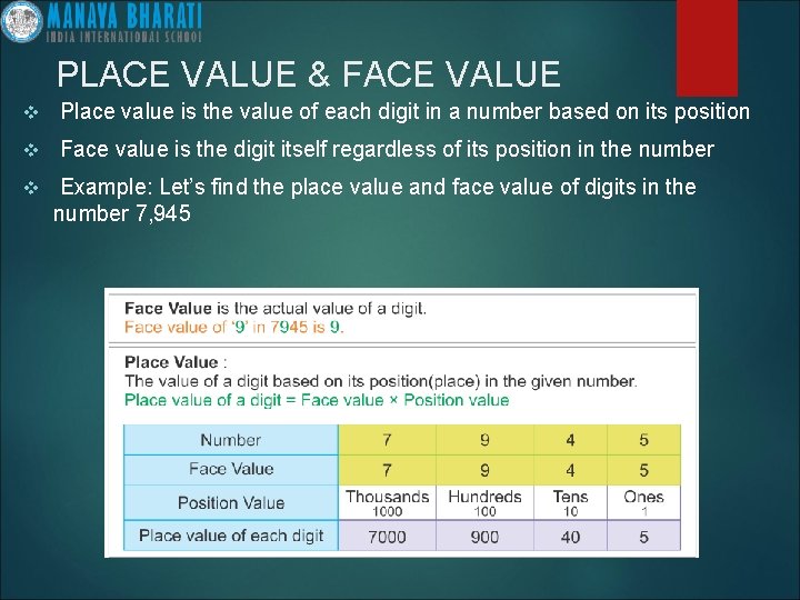 PLACE VALUE & FACE VALUE v Place value is the value of each digit