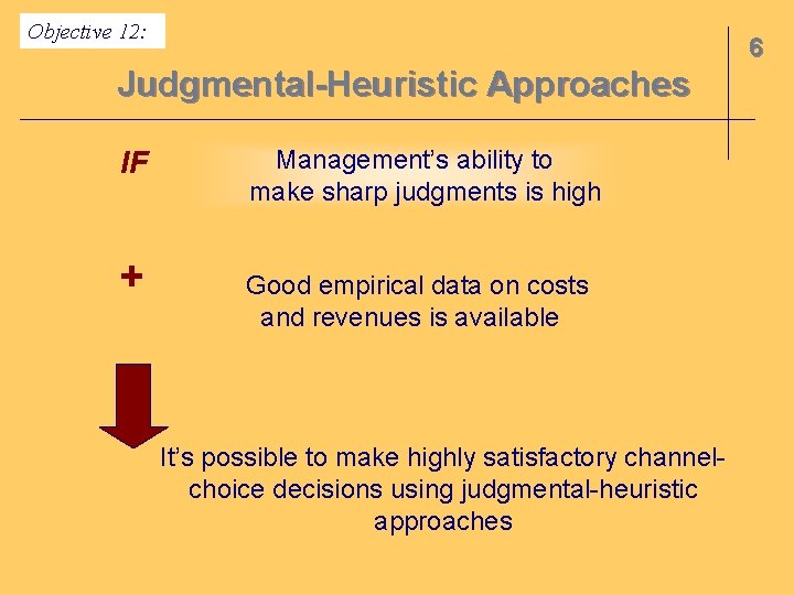 Objective 12: 6 Judgmental-Heuristic Approaches IF + Management’s ability to make sharp judgments is