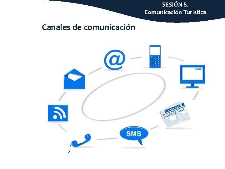 SESIÓN 8. Comunicación Turística Canales de comunicación 