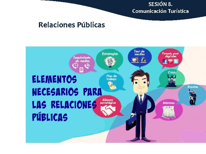 SESIÓN 8. Comunicación Turística Relaciones Públicas 