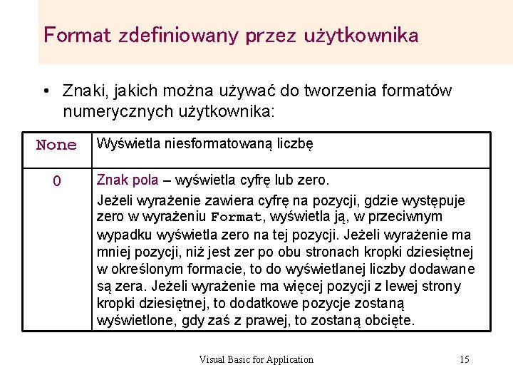 Format zdefiniowany przez użytkownika • Znaki, jakich można używać do tworzenia formatów numerycznych użytkownika: Format zdefiniowany przez użytkownika • Znaki, jakich można używać do tworzenia formatów numerycznych użytkownika: