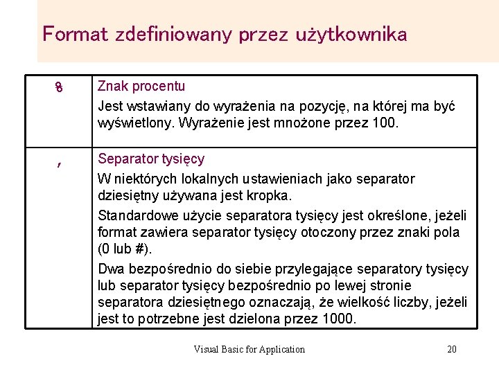 Format zdefiniowany przez użytkownika % Znak procentu Jest wstawiany do wyrażenia na pozycję, na Format zdefiniowany przez użytkownika % Znak procentu Jest wstawiany do wyrażenia na pozycję, na