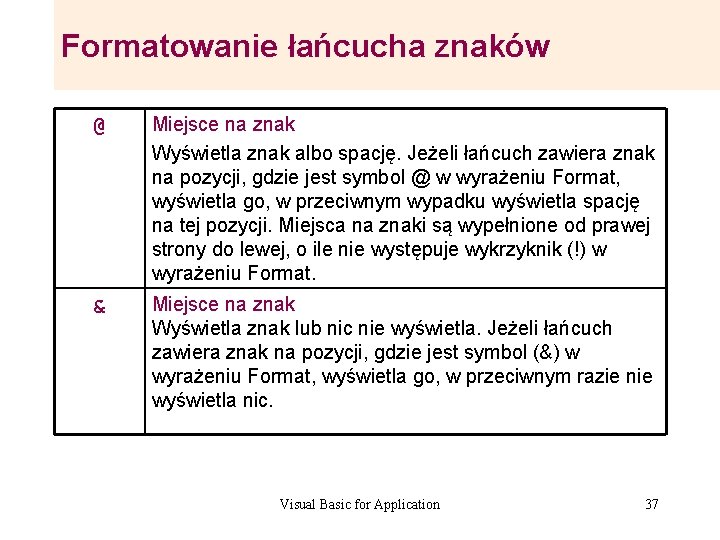 Formatowanie łańcucha znaków @ Miejsce na znak Wyświetla znak albo spację. Jeżeli łańcuch zawiera Formatowanie łańcucha znaków @ Miejsce na znak Wyświetla znak albo spację. Jeżeli łańcuch zawiera