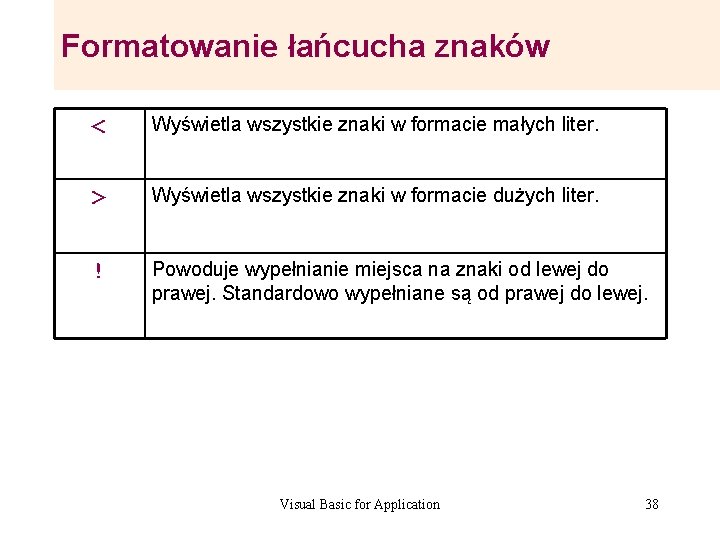 Formatowanie łańcucha znaków < Wyświetla wszystkie znaki w formacie małych liter. > Wyświetla wszystkie Formatowanie łańcucha znaków < Wyświetla wszystkie znaki w formacie małych liter. > Wyświetla wszystkie