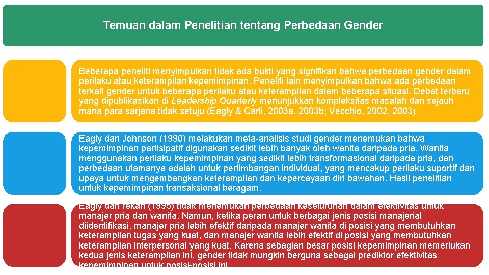 Temuan dalam Penelitian tentang Perbedaan Gender Beberapa peneliti menyimpulkan tidak ada bukti yang signifikan