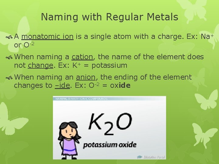 Naming with Regular Metals A monatomic ion is a single atom with a charge.