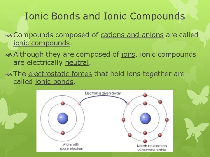 Ionic Bonds and Ionic Compounds composed of cations and anions are called ionic compounds.