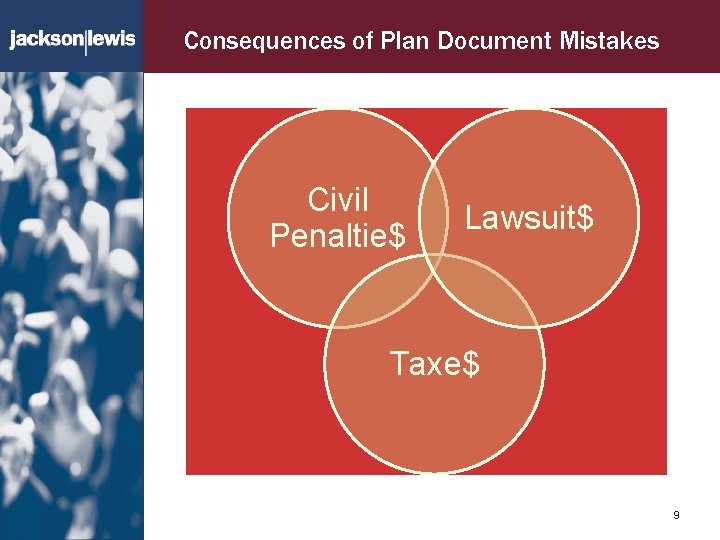 Consequences of Plan Document Mistakes Civil Penaltie$ Lawsuit$ Taxe$ 9 