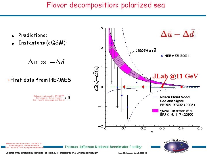 Flavor decomposition: polarized sea . . Predictions: Instantons (c. QSM): JLab @11 Ge. V