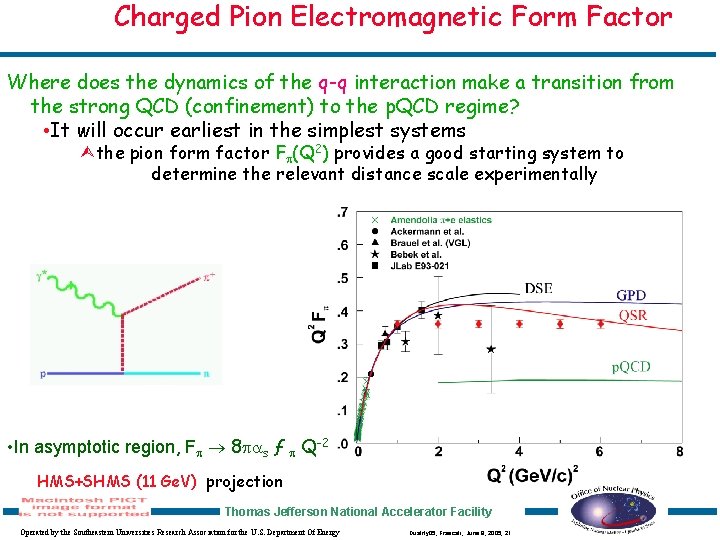 Charged Pion Electromagnetic Form Factor Where does the dynamics of the q-q interaction make