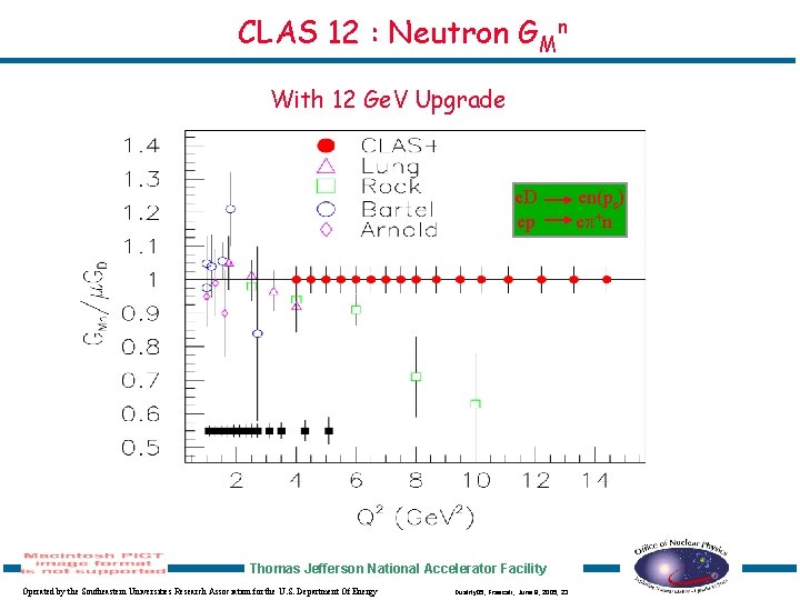 CLAS 12 : Neutron GMn With 12 Ge. V Upgrade e. D ep Thomas