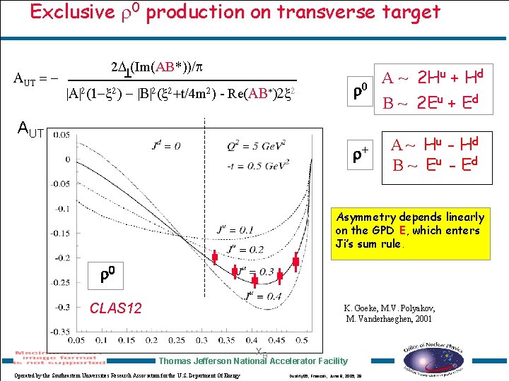 Exclusive 0 production on transverse target T AUT = - 2 (Im(AB*))/ 0 |A|