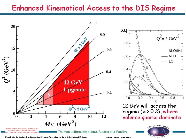 Enhanced Kinematical Access to the DIS Regime 12 Ge. V will access the regime