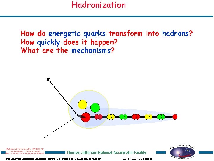 Hadronization How do energetic quarks transform into hadrons? How quickly does it happen? What