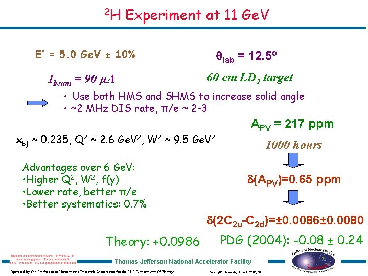 2 H Experiment at 11 Ge. V E’ = 5. 0 Ge. V ±