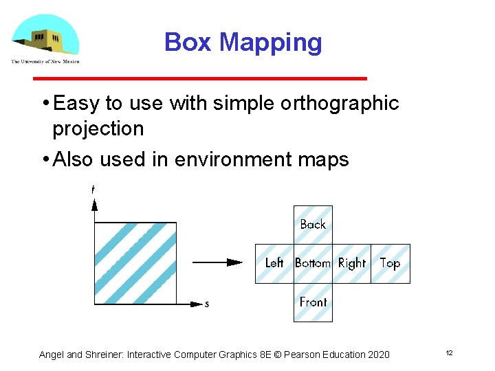 Box Mapping • Easy to use with simple orthographic projection • Also used in