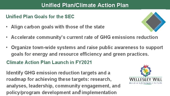 Unified Plan/Climate Action Plan Unified Plan Goals for the SEC • Align carbon goals