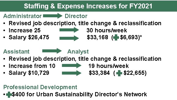 Staffing & Expense Increases for FY 2021 Administrator Director • Revised job description, title