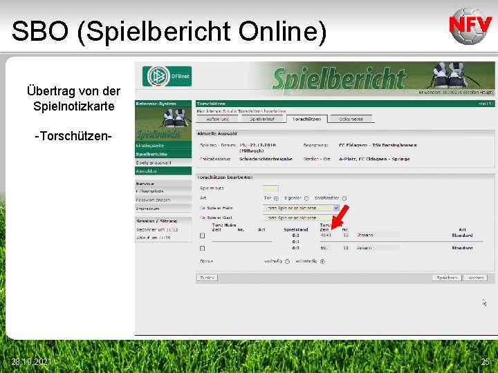 SBO (Spielbericht Online) Übertrag von der Spielnotizkarte -Torschützen- 28. 10. 2021 25 