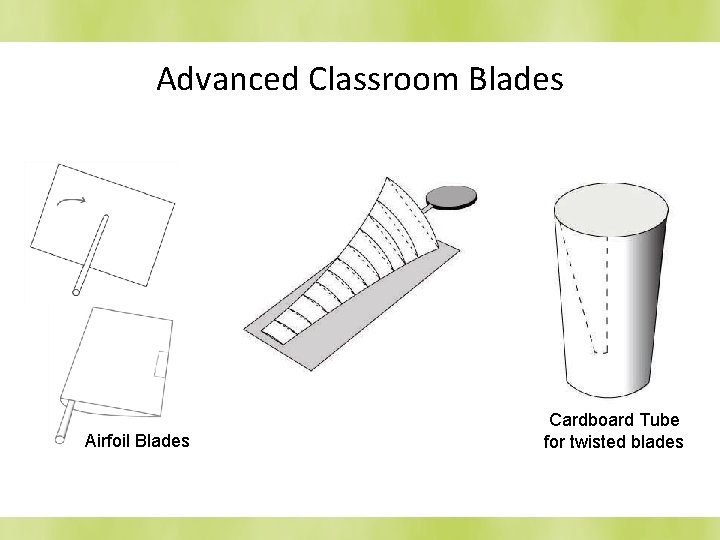 Advanced Classroom Blades Airfoil Blades Cardboard Tube for twisted blades 