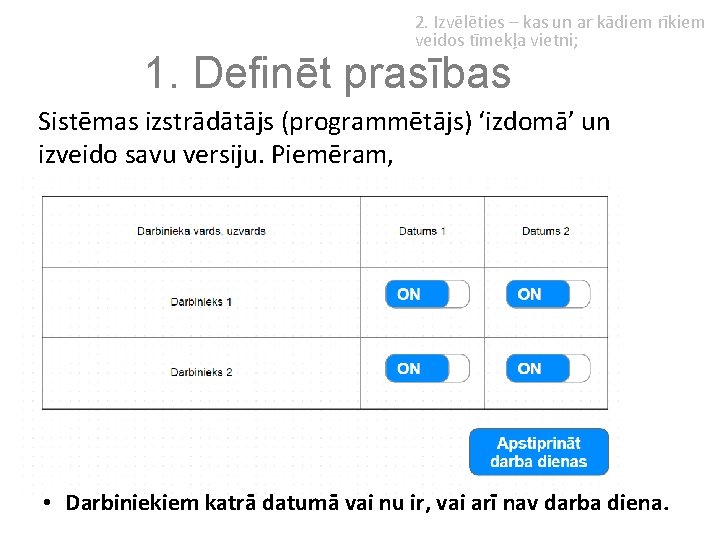 2. Izvēlēties – kas un ar kādiem rīkiem veidos tīmekļa vietni; 1. Definēt prasības