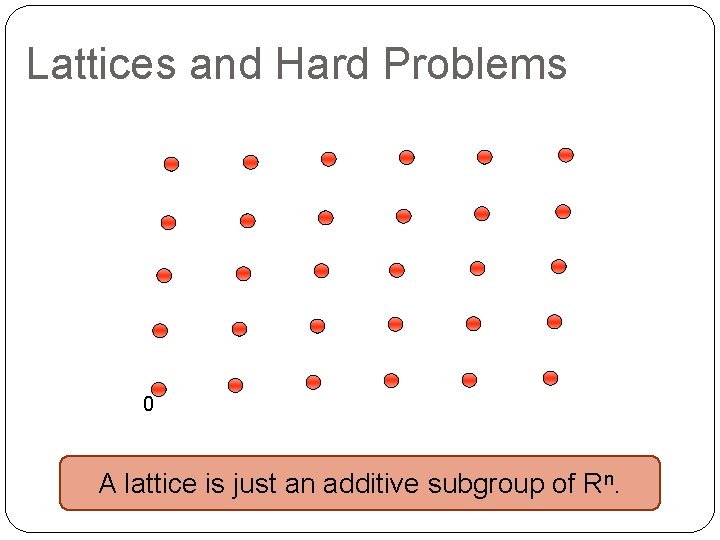 Lattices and Hard Problems 0 A lattice is just an additive subgroup of Rn.