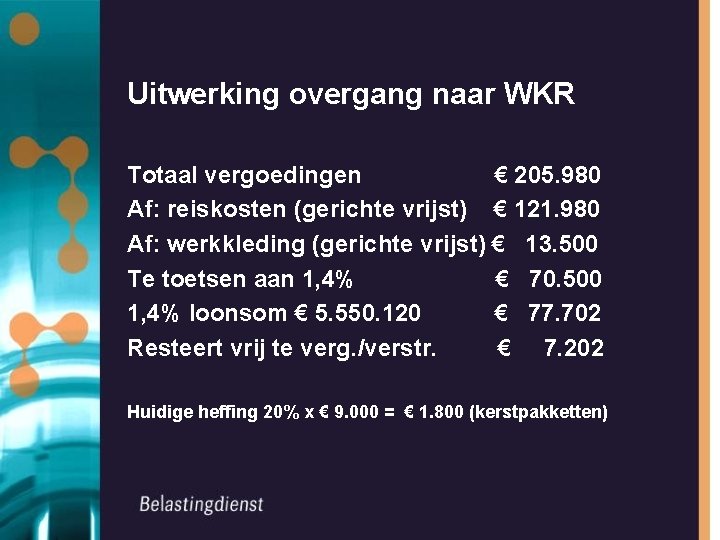 Uitwerking overgang naar WKR Totaal vergoedingen € 205. 980 Af: reiskosten (gerichte vrijst) €