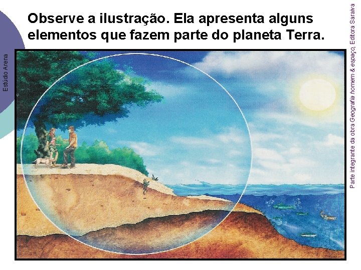 Parte integrante da obra Geografia homem & espaço, Editora Saraiva Estúdio Arena Observe a