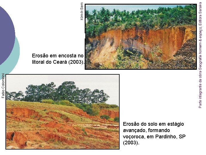 Parte integrante da obra Geografia homem & espaço, Editora Saraiva Kim-Ir-Sem Fabio Colombini Erosão