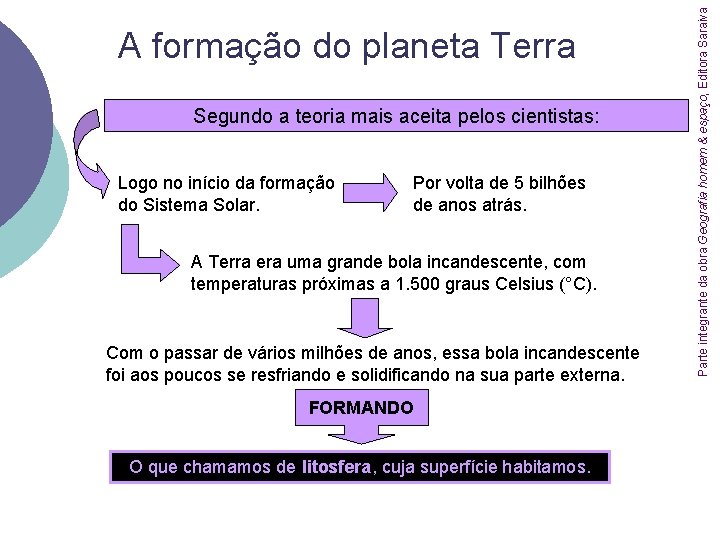 Segundo a teoria mais aceita pelos cientistas: Logo no início da formação do Sistema