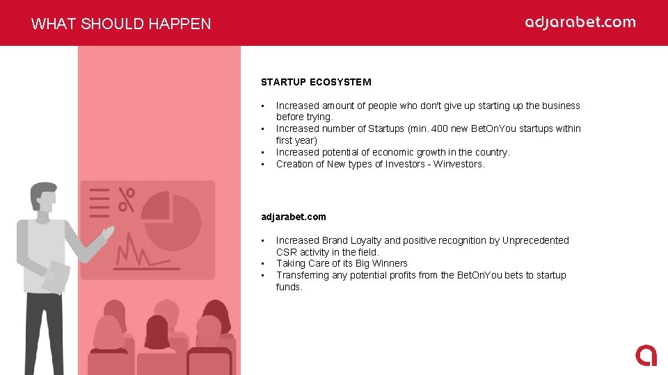 WHAT SHOULD HAPPEN STARTUP ECOSYSTEM • • Increased amount of people who don't give