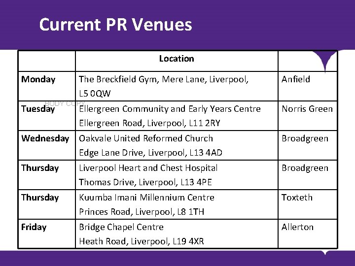 Current PR Venues Location Monday The Breckfield Gym, Mere Lane, Liverpool, L 5 0