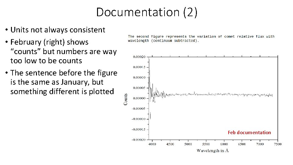 Documentation (2) • Units not always consistent • February (right) shows “counts” but numbers