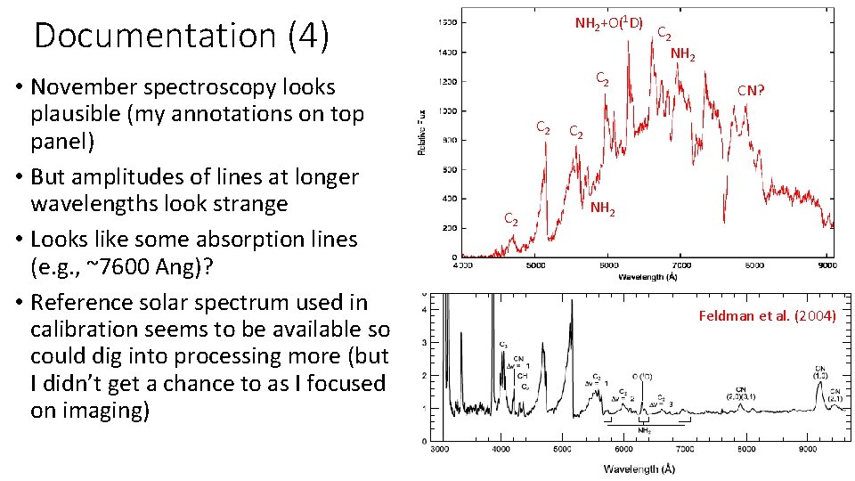 Documentation (4) • November spectroscopy looks plausible (my annotations on top panel) • But