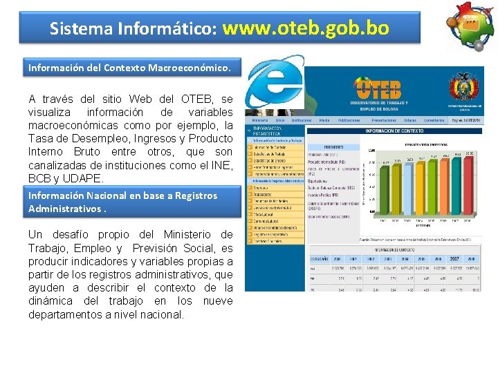 Sistema Informático: www. oteb. gob. bo Información del Contexto Macroeconómico. A través del sitio