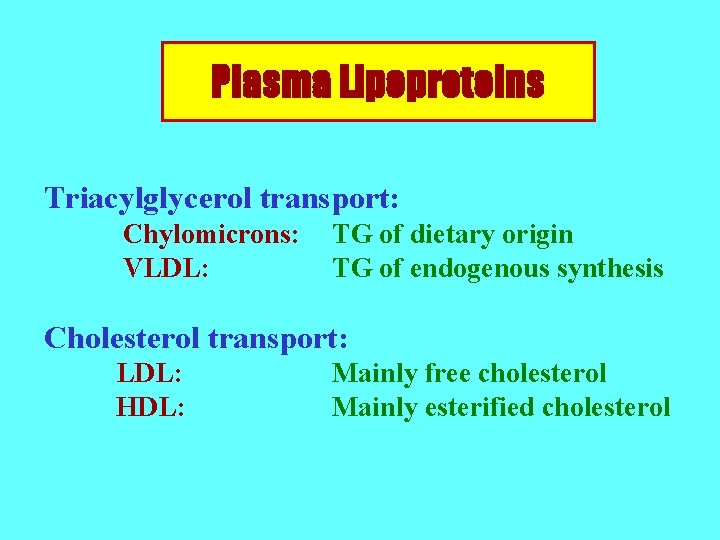Plasma Lipoproteins Triacylglycerol transport: Chylomicrons: VLDL: TG of dietary origin TG of endogenous synthesis