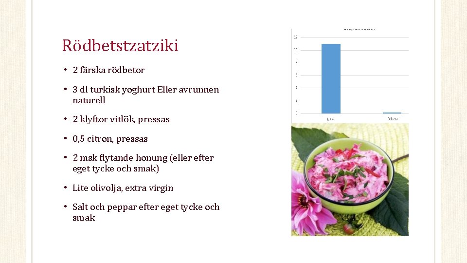 Rödbetstzatziki • 2 färska rödbetor • 3 dl turkisk yoghurt Eller avrunnen naturell •