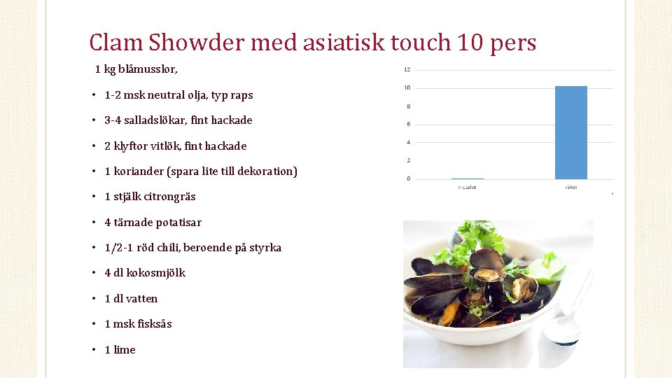 Clam Showder med asiatisk touch 10 pers 1 kg blåmusslor, • 1 -2 msk