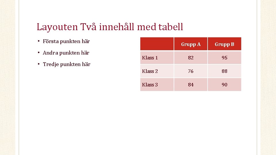 Layouten Två innehåll med tabell • Första punkten här • Andra punkten här •