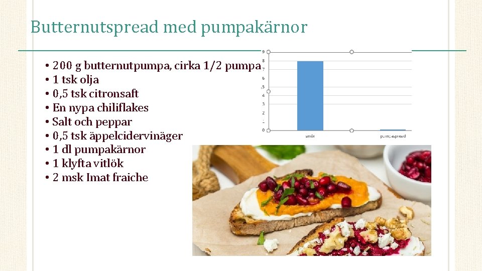 Butternutspread med pumpakärnor • 200 g butternutpumpa, cirka 1/2 pumpa • 1 tsk olja