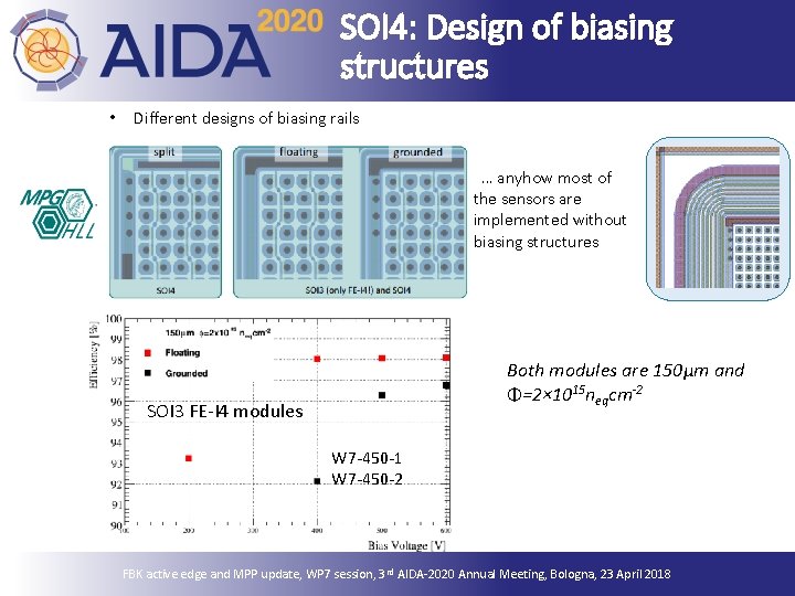 SOI 4: Design of biasing structures • Different designs of biasing rails • …