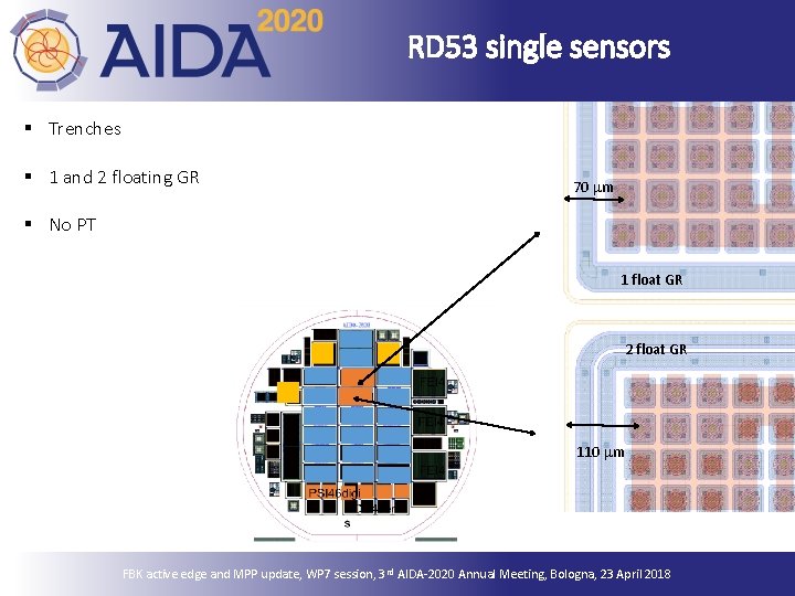 RD 53 single sensors § Trenches § 1 and 2 floating GR 70 mm