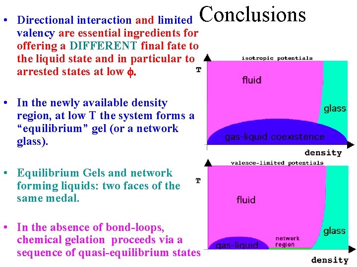 Conclusions • Directional interaction and limited valency are essential ingredients for offering a DIFFERENT