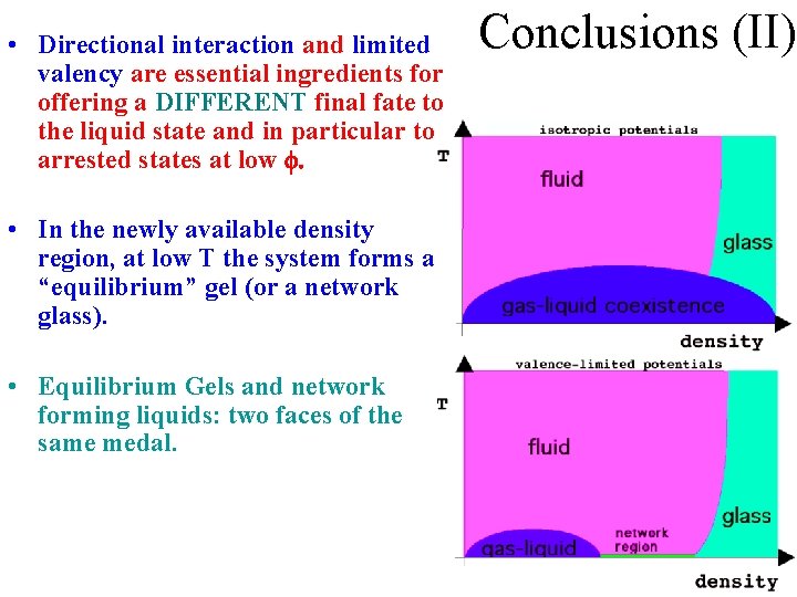  • Directional interaction and limited valency are essential ingredients for offering a DIFFERENT