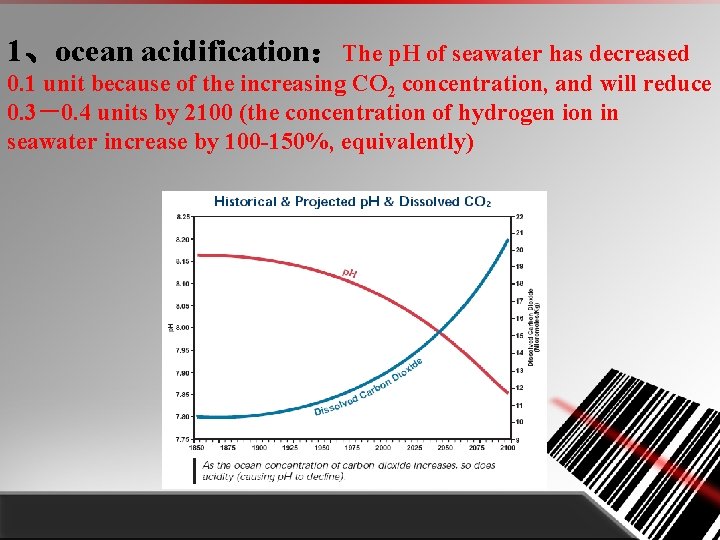 1、ocean acidification：The p. H of seawater has decreased 0. 1 unit because of the