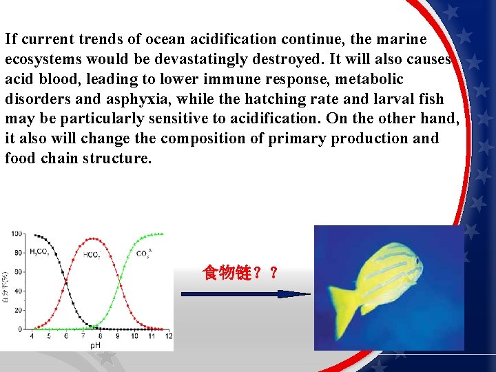 If current trends of ocean acidification continue, the marine ecosystems would be devastatingly destroyed.