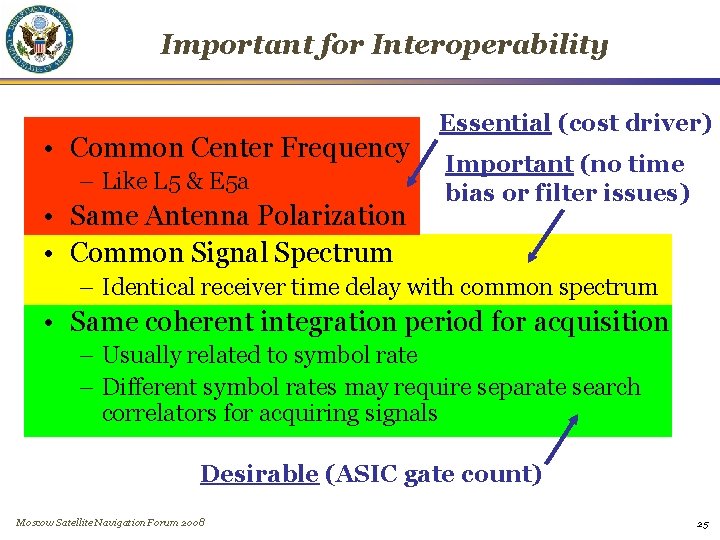 Important for Interoperability • Common Center Frequency – Like L 5 & E 5