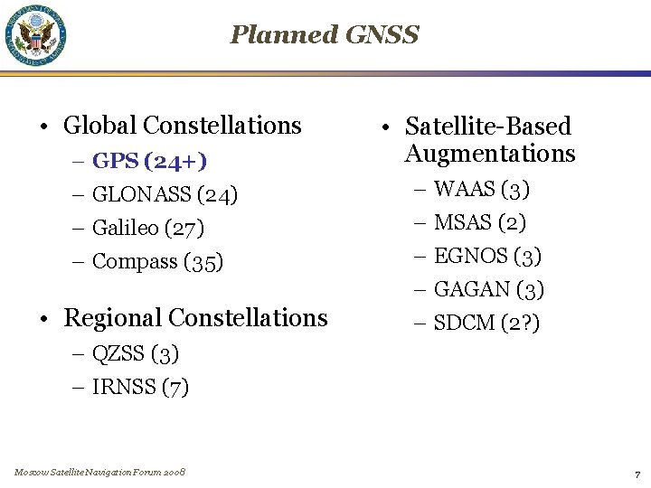Planned GNSS • Global Constellations – GPS (24+) • Satellite-Based Augmentations – GLONASS (24)