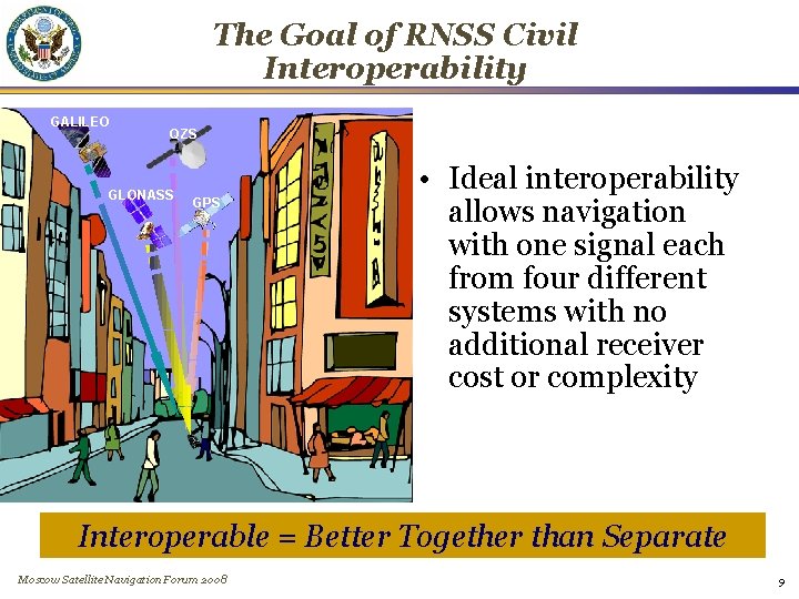 The Goal of RNSS Civil Interoperability GALILEO QZS GLONASS GPS • Ideal interoperability allows