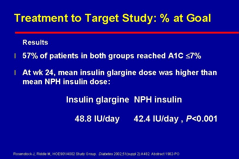 Treatment to Target Study: % at Goal Results l 57% of patients in both